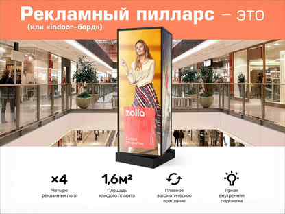 Готовый бизнес на indoorБopдах